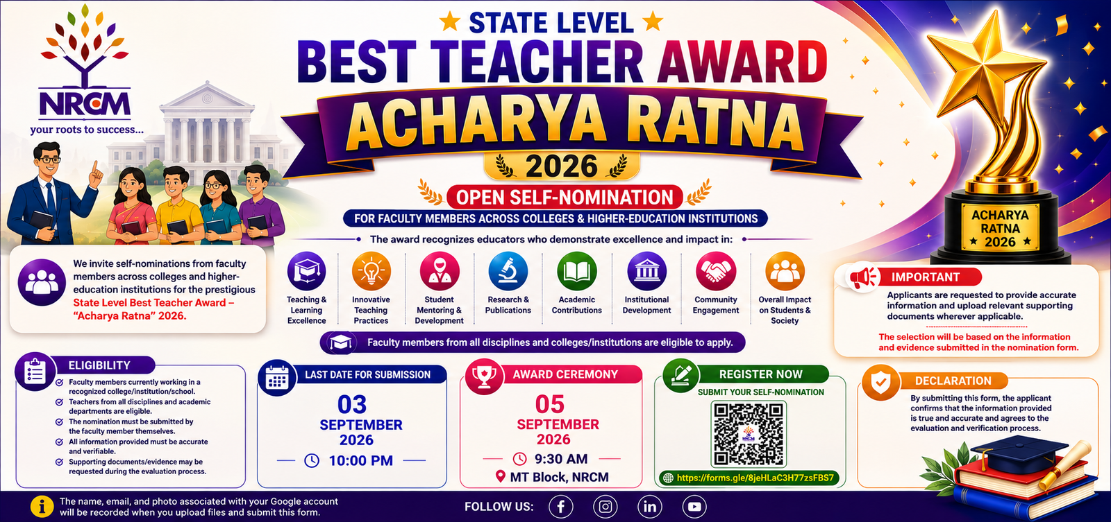 Acharya Ratna